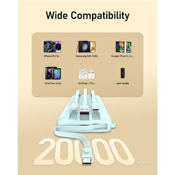 Portable Charger Power Bank 20000mAh Fast Charging USB C Built In Cables - Picture 4 of 7